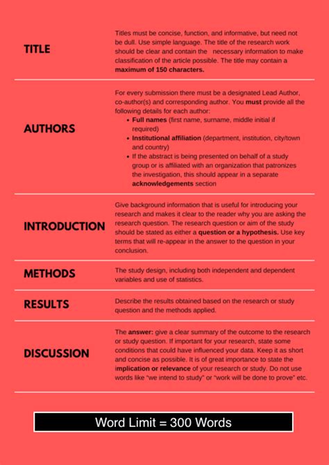 Paper and Abstract submission .